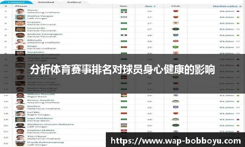 分析体育赛事排名对球员身心健康的影响